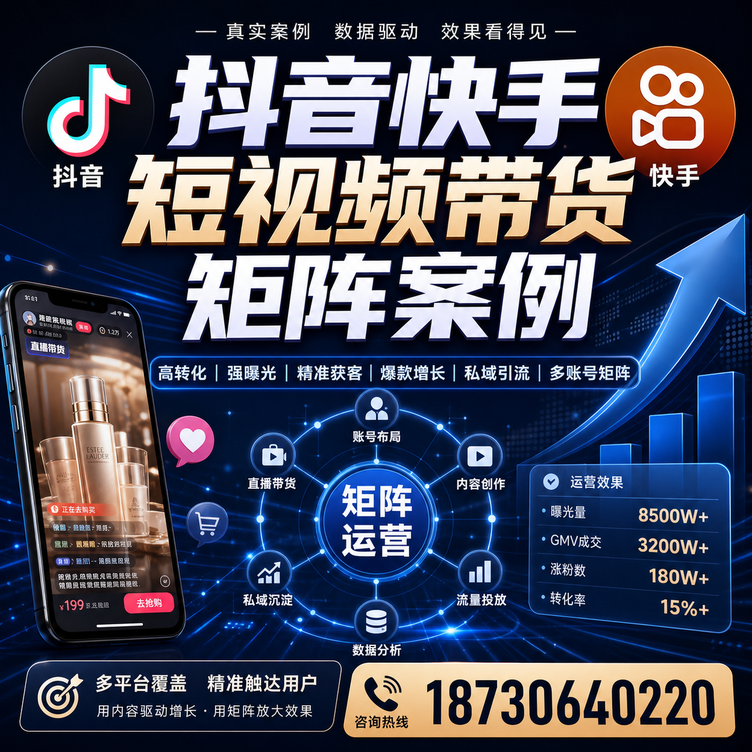 亳州短视频带货团队多平台矩阵自动分发案例